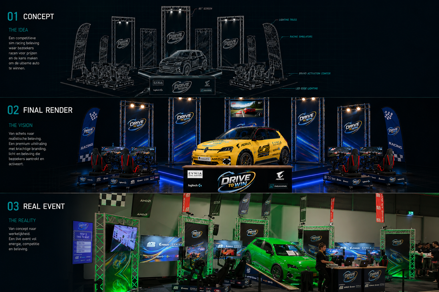DTW gaming experience concept
